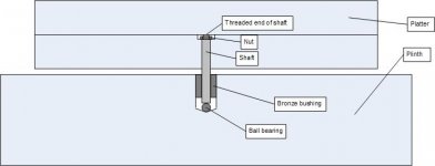 platter bearing.jpg