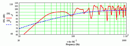 208sigma bib modified vas.gif
