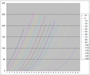 4e27a_triode_curves.png