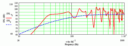 tc fe168sigma bib ml tqwt.gif