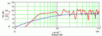 tc's 168sigma bib in blh sections.gif