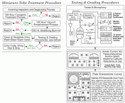 cryovac-process.gif