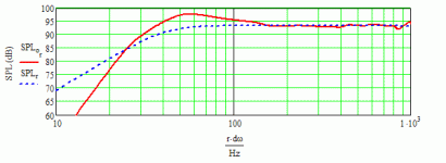 b200 br.gif