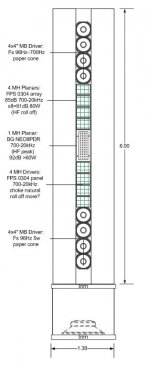 3.1-way line source based on fps 3x4 planar drivers.jpg