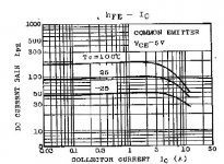 2sc3280_hfe.jpg