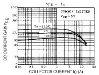 2sc3281 hfe.jpg
