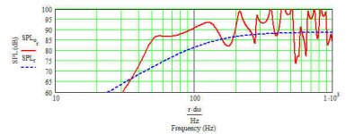 aura sound ns3-194-8e t.c. bib.jpg