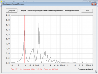 PD1851-2ROAR18maxsplpressure.png PD1851-2ROAR18maxsplpressure.png