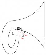 horn-Vtc-Atc.jpg