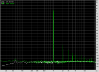 TDA2030-47ohms-700mVrms-FFT.png