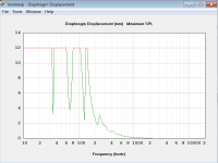 maxspl-diadisp.png maxspl-diadisp.png