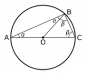180px-Thales'_Theorem.png