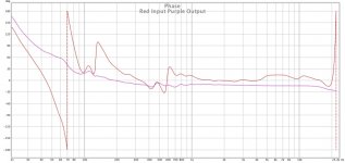 In vs Out Phase.jpg