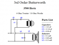 3rd Order Butterworth with 4 ohms bafflestep.PNG