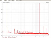 DCB1_450mVrms_output_10kHz_EMU_in-10db_88kHz_r.jpg