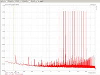 DCB1_450mVrms_output_multitone_EMU_in-10db_88kHzr.jpg