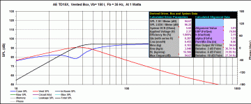 FR 150 lit.gif