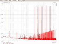 DCB1_450mVrms_output_multitone_EMU_in+4db_88kHzr.jpg