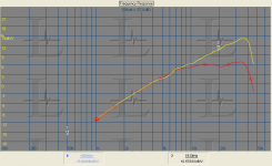 ribbon_mass_compare_11vs2.png
