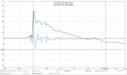 OmniV5 IR SR UMIK.jpg