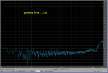 gamma_init.PNG