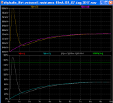 diyAudio_Birt-voicecoil-resistance-10mA-I2R-100Hz-plot_07-Aug-2017.png