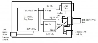 TDA2030-HPA-Block-Diag.jpg