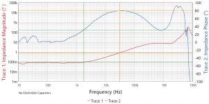 No_Electrolytic.png