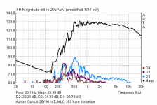 AST25120_dist.PNG