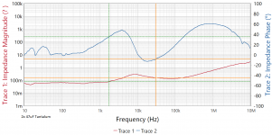 2x47uF Tantalum.png