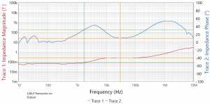 120uF Panasonic on Output.png