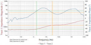 120uF Panasonic on Output and Adjust.png