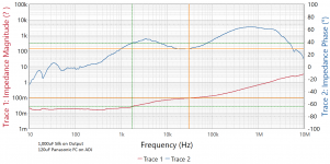1000u_Plus120_Electrolytic.png