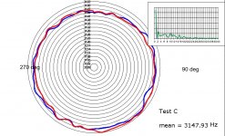 Test C.jpg