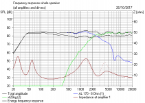 AL170 XT25 speaker.PNG