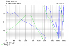 Phase XT-25SC-30.PNG