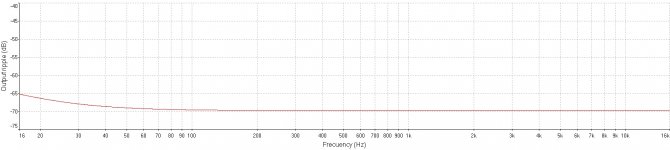 DLH Super Buffer (PSRR).jpg