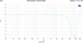 Fig.16-KT150UL_fb6dB_10w_risp.jpg