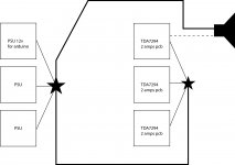 amplifier ground loop.jpg