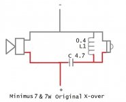 Minimus 7 7W Original X-over.jpg