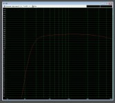 spl at 250watts.jpg