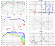 Warfedale_step1_cross_V5.4_Six-pack_ext_range.png