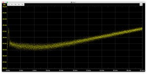 Screen---THD-Graph.jpg