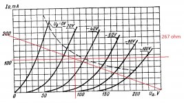 6N13S load line.jpg