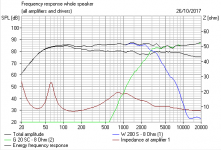 Dynaudio Sim FR 3rd order.PNG