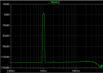 Distortion Spectrum.png