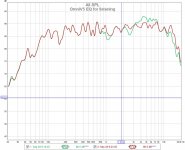 OmniV5 EQ for listening.jpg