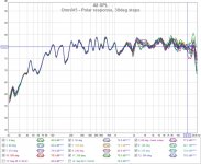 OmniV5 Polar FR.jpg