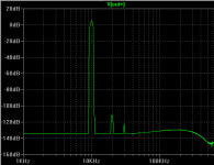 Distortion Spectrum 10kHz.png