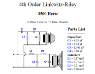 S7 4th order LR4 Theoretical.PNG